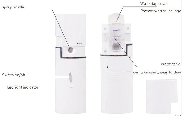 Nano Handy Facial Steamer