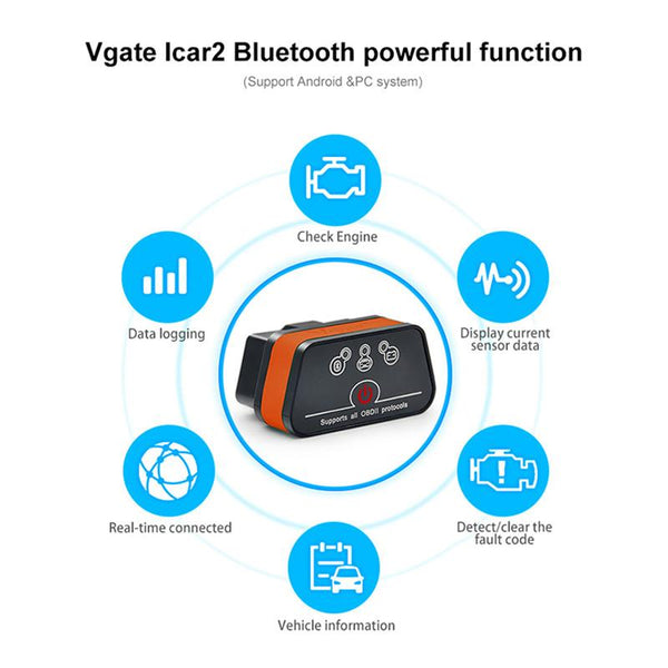iCar2 Bluetooth OBD2 Diagnostic Scanner