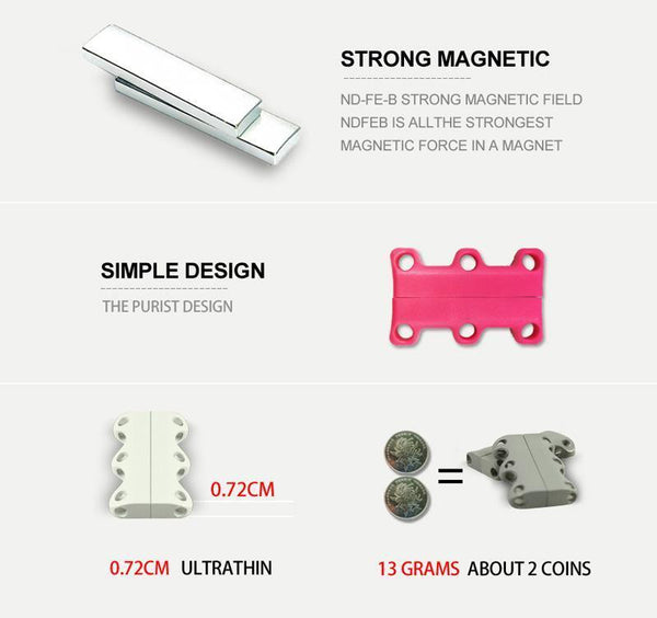 Magnetic Shoelaces
