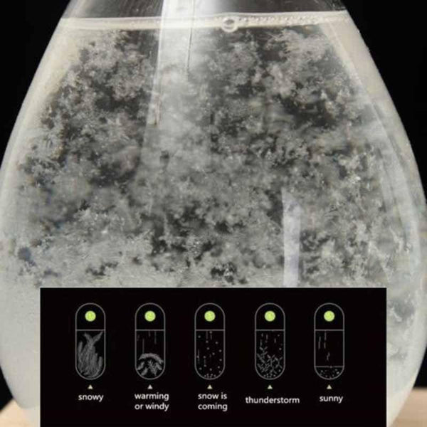 The Storm Glass Crystal