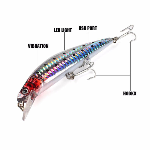 Fishing Lure That “Guaranteed” A Strike On Every Cast!