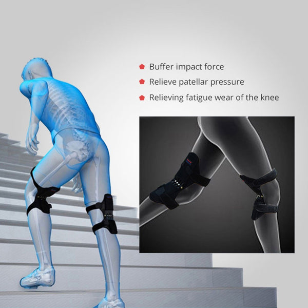 PowerLeg™ Knee Joint Support Pads